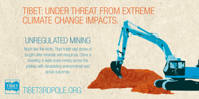 Unregulated Mining
